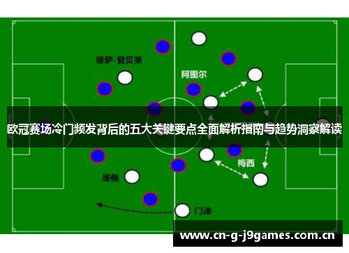 欧冠赛场冷门频发背后的五大关键要点全面解析指南与趋势洞察解读 欧冠赛场冷门频发背后的五大关键要点全面解析指南与趋势洞察解读