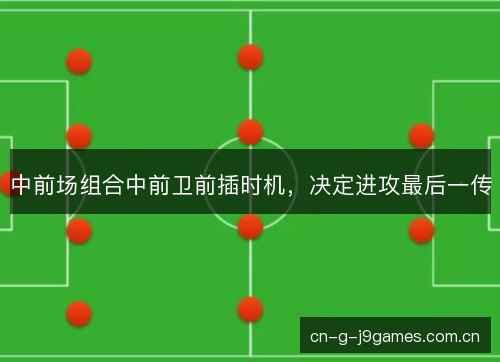 中前场组合中前卫前插时机，决定进攻最后一传